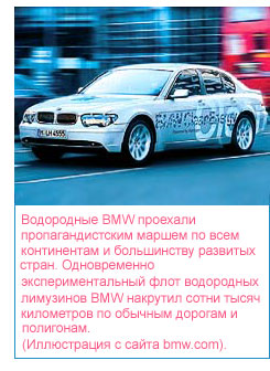  BMW          .      BMW         . (   bmw.com).