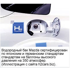   Mazda            350 .(   h2cars.biz).