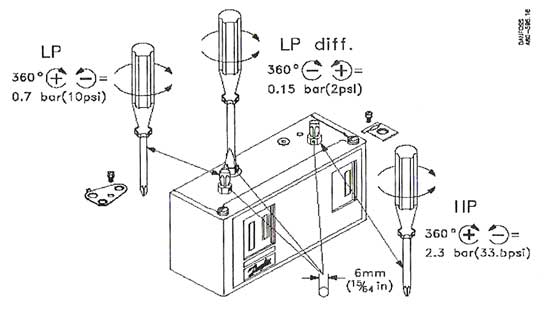 Фрагмент инструкции фирмы 'Danfoss' по настройке реле давления марок КР 15...