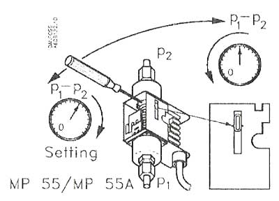 Фрагмент инструкции фирмы 'Danfoss' по настройке дифференциального реле давления марки МР 55...