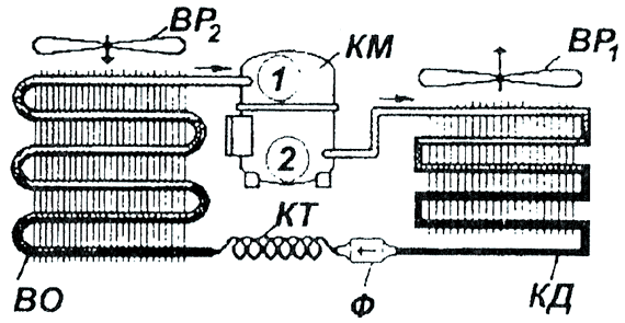 Схема малой холодильной установки с капиллярной трубкой